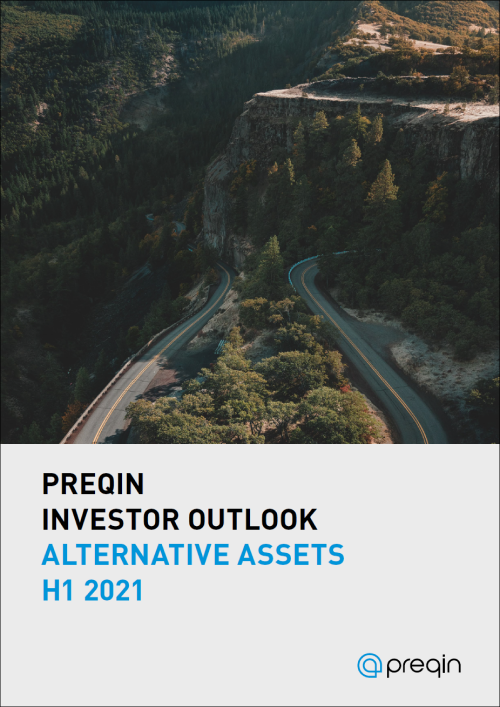 Preqin Investor Outlook: Alternative Assets, H1 2021