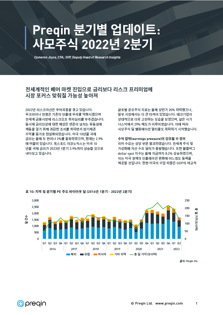 Preqin 분기별 업데이트: 사모주식 2022년 2분기