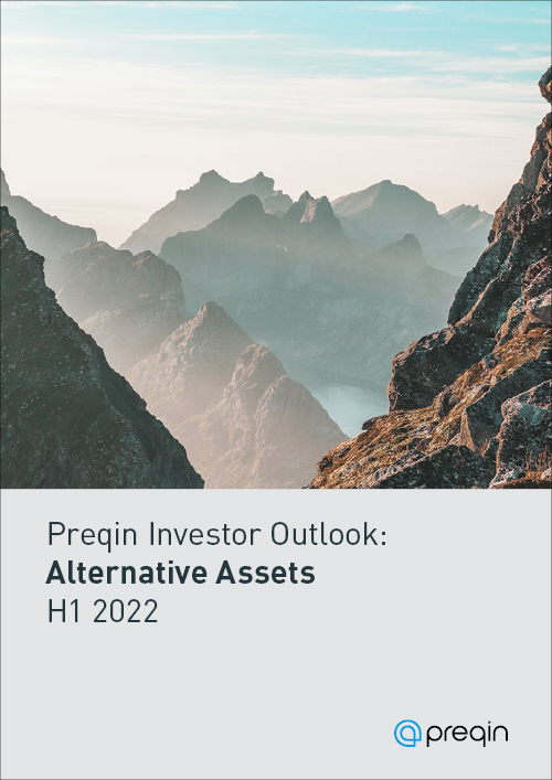 Preqin Investor Outlook: Alternative Assets, H1 2022