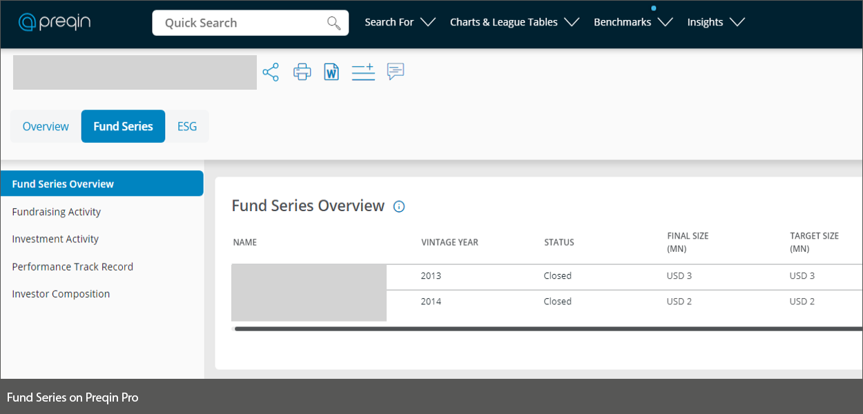 Fund Sourcing, Due Diligence, and Manager Evaluation