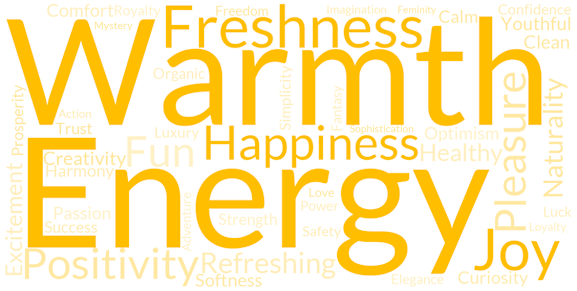 Yellow word cloud