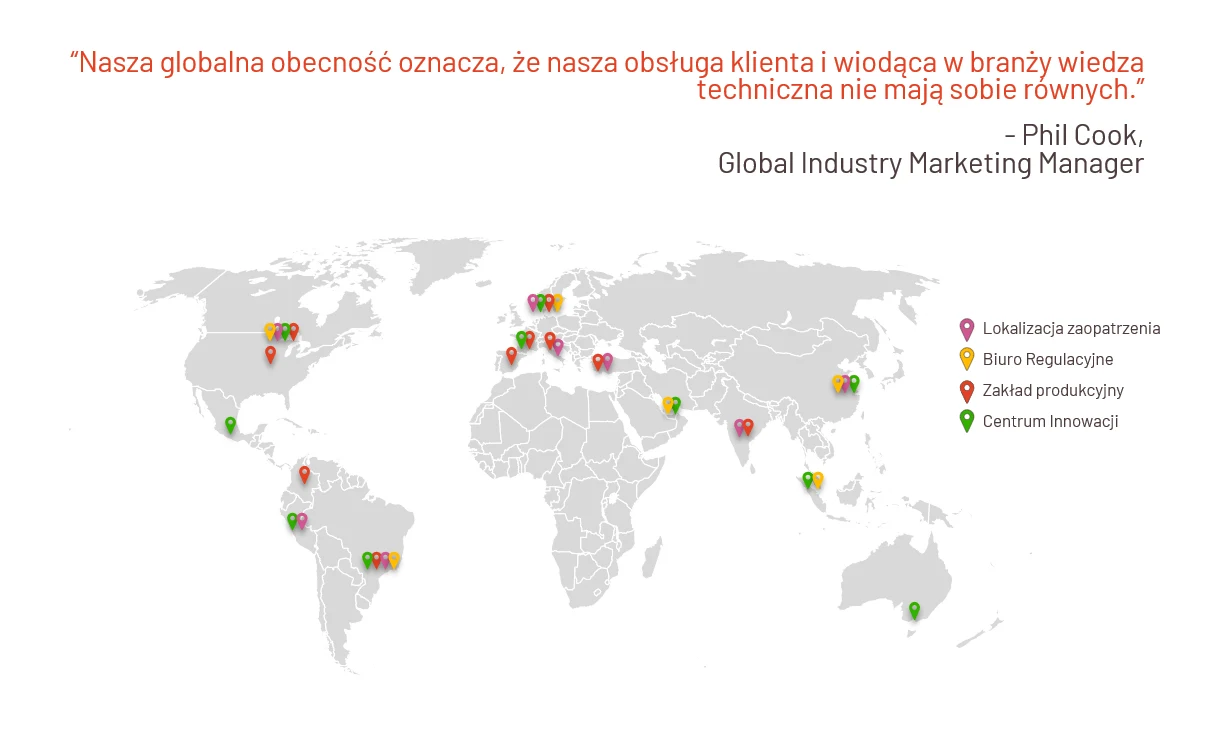 Global Presence (PL)
