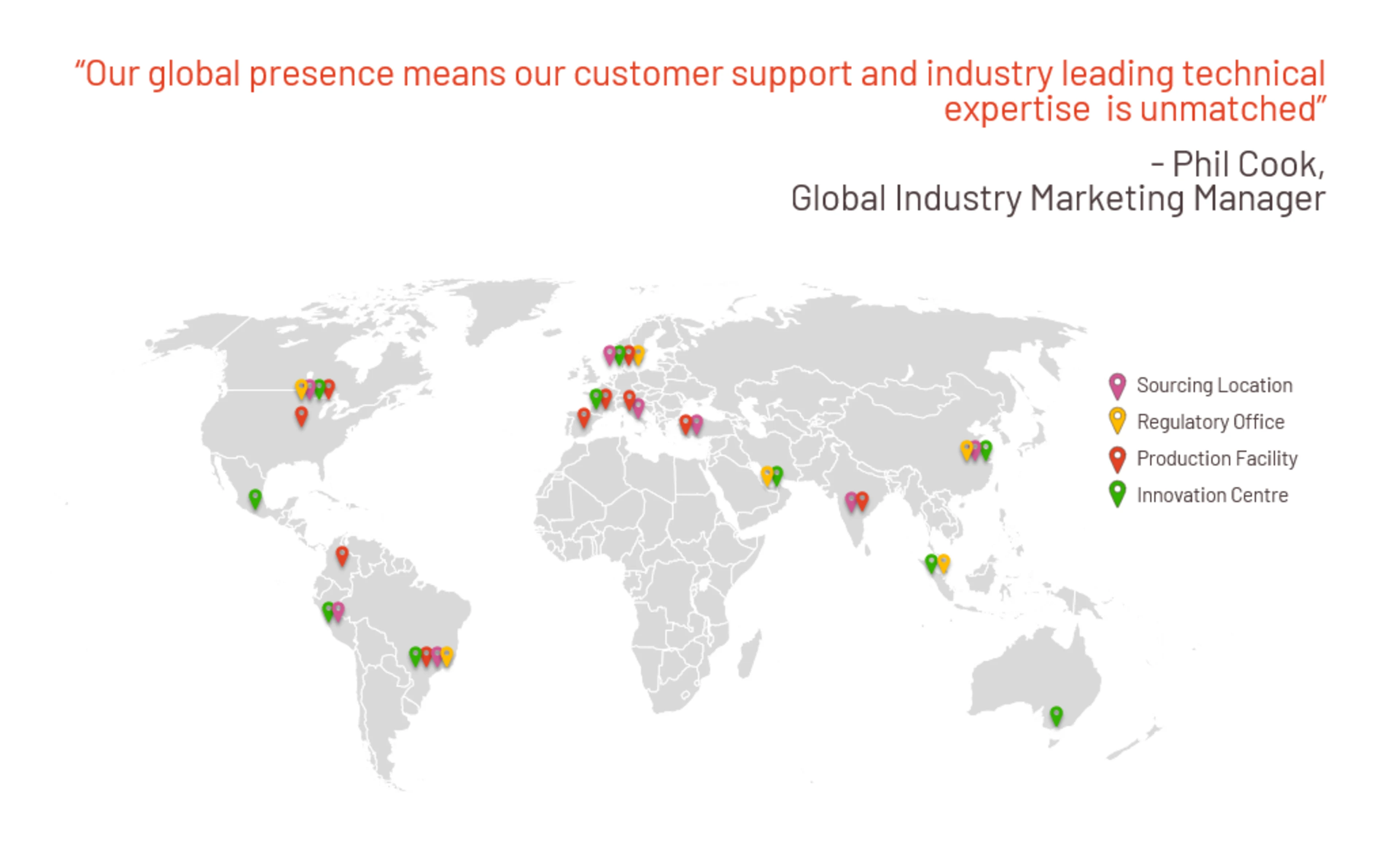 Global Presence Global Presence