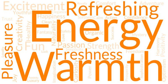 Orange word cloud