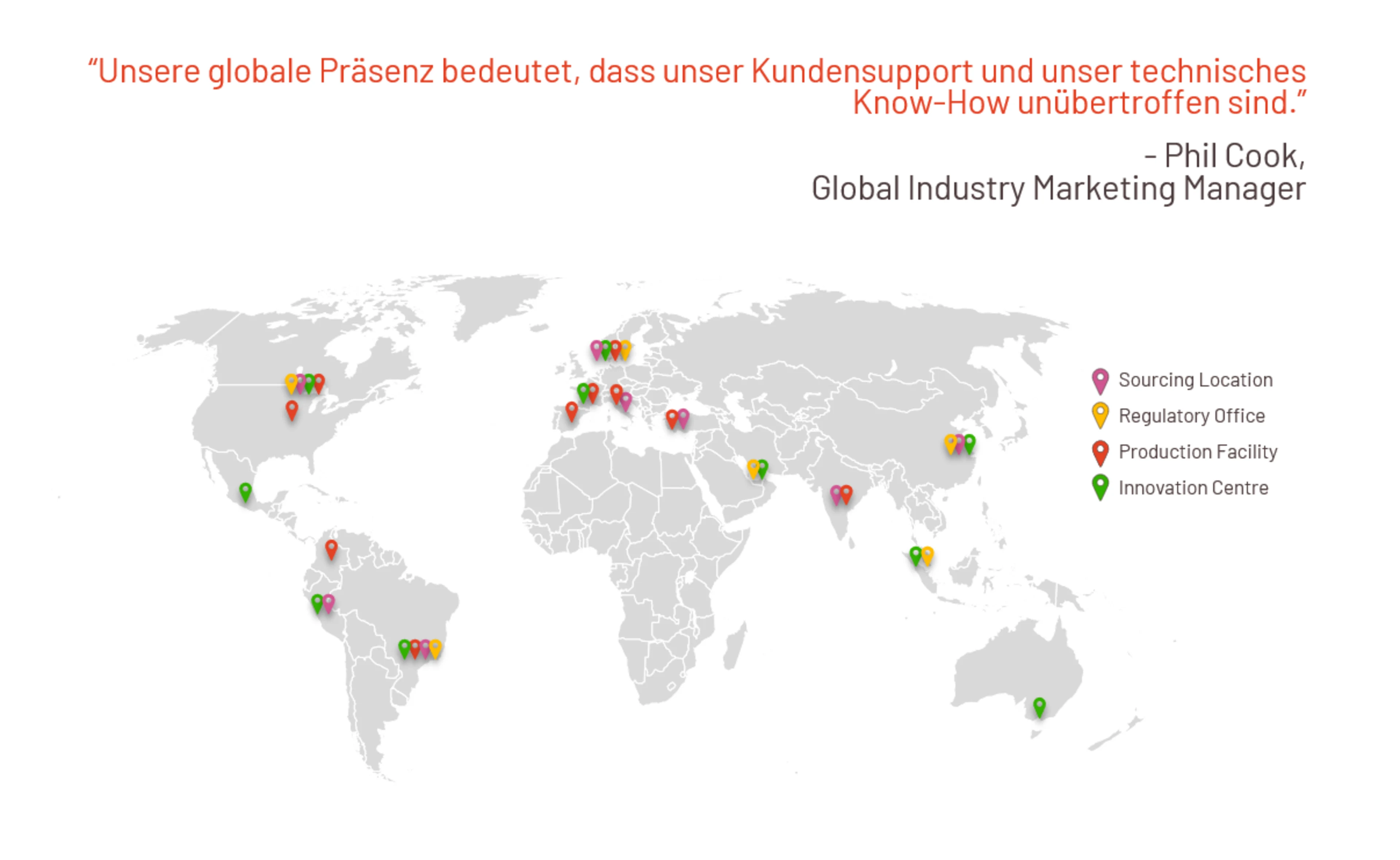 Global Presence (DE) Global Presence (DE)