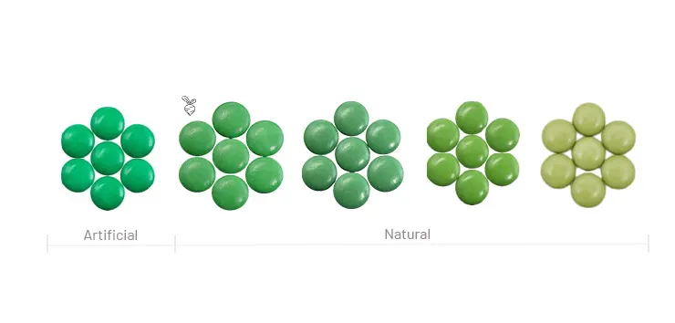 From left to right, this panned candy is colored with FD&C Yellow 5 + FD&C Blue (tartrazine/brilliant blue), safflower + spirulina, broad leaf plant, turmeric + spirulina, jagua fruit + turmeric.