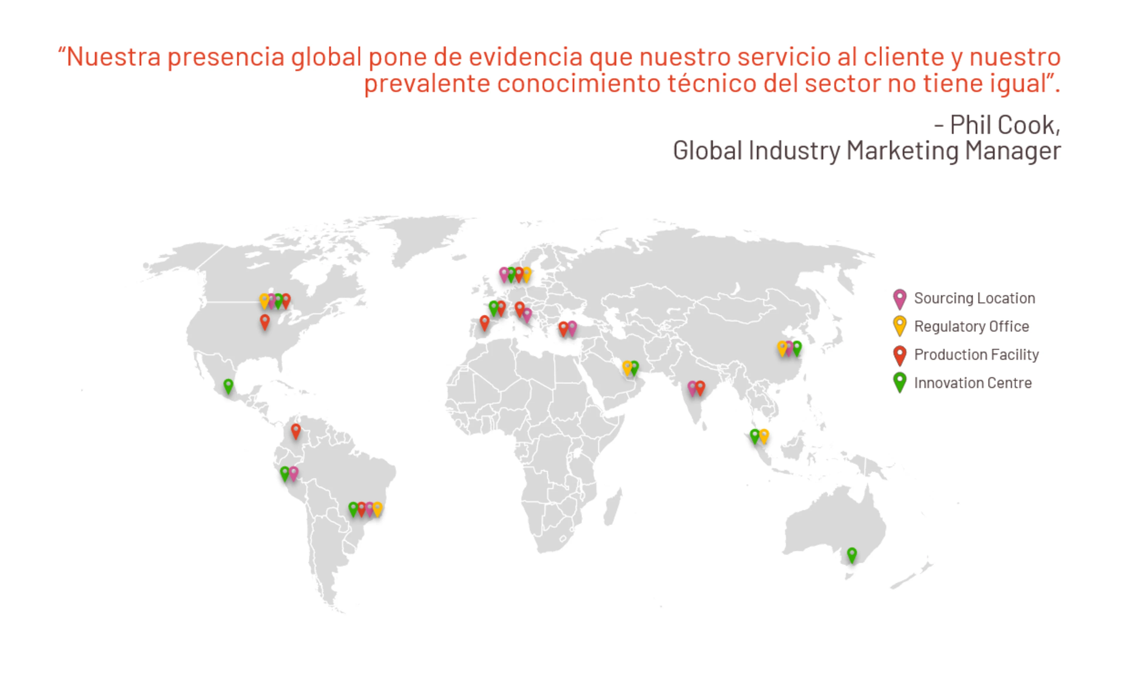 Global Presence (ES) Global Presence (ES)
