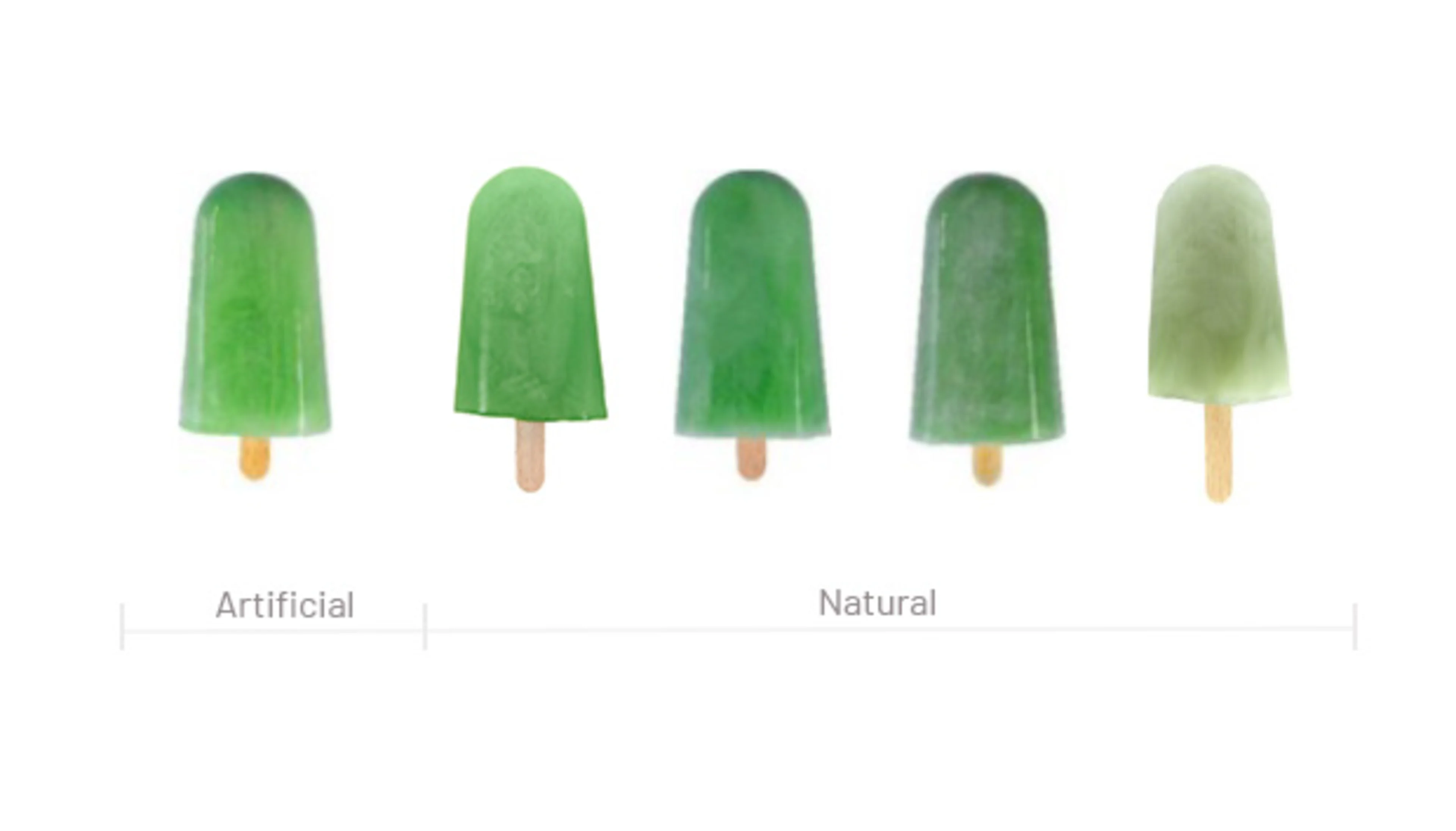 Green water ice blob From left to right, this water ice is colored with FD&C Blue 1 + FD&C Yellow 5 (brilliant blue/tartrazine), broad-leaf plant, turmeric + spirulina, spirulina + turmeric, jagua fruit + turmeric.