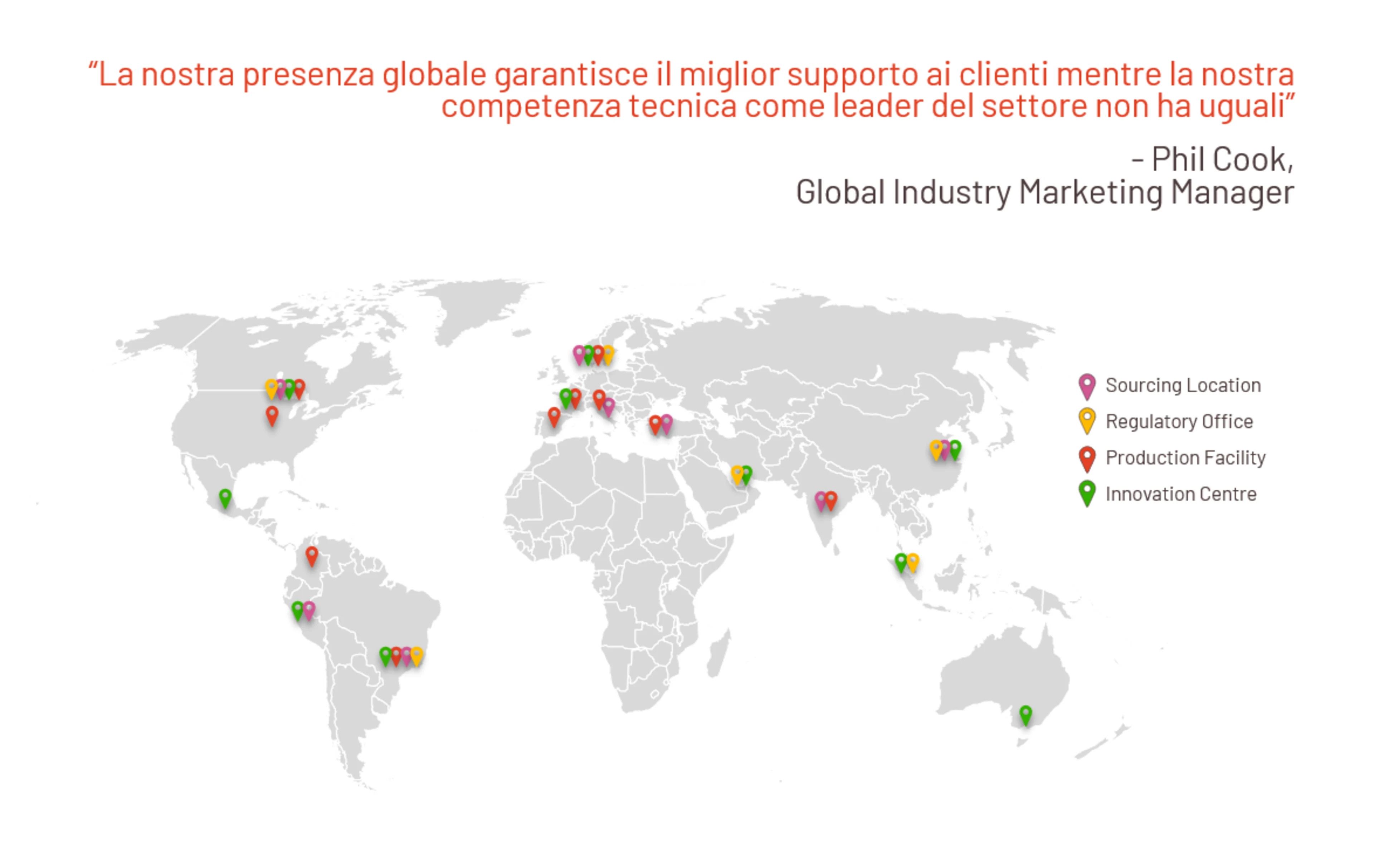 Global Presence (IT) Global Presence (IT)