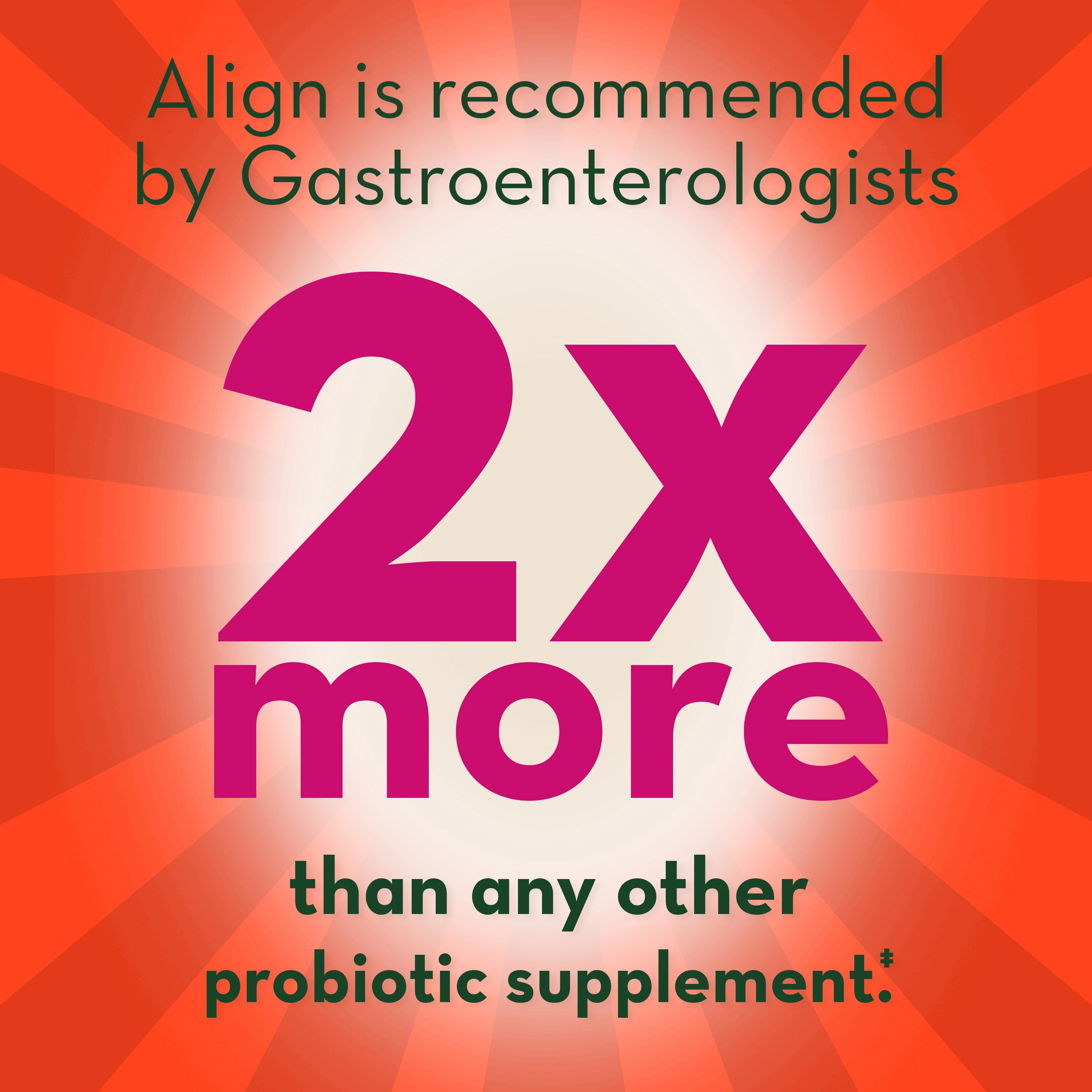 Align Women’s Dual Action Probiotic Supplement