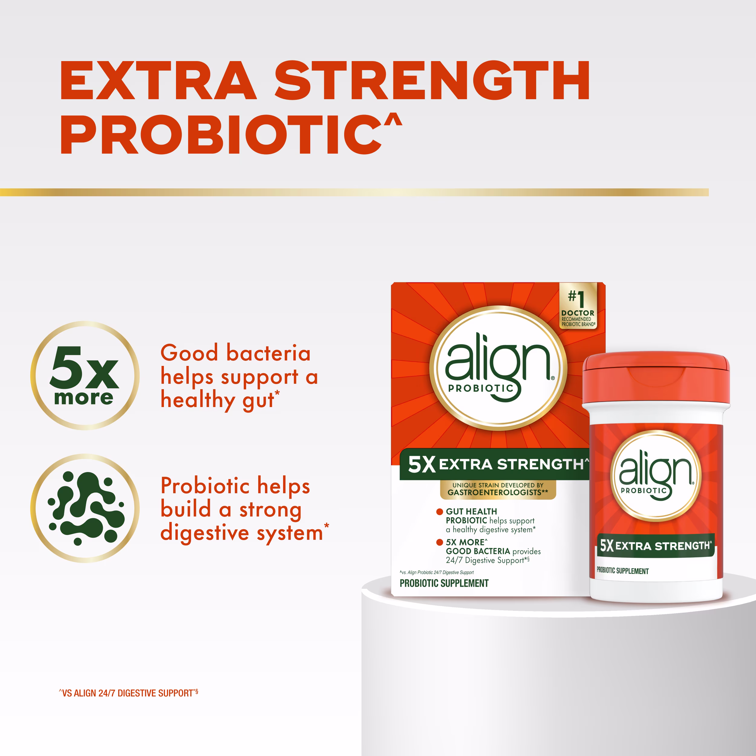 Align Probiotic 5X Extra Strength supplement box and bottle, text "Extra Strength Probiotic" and two green icons with captions highlight benefits: "5x more good bacteria helps support a healthy gut" and "Probiotic helps build a strong digestive system".