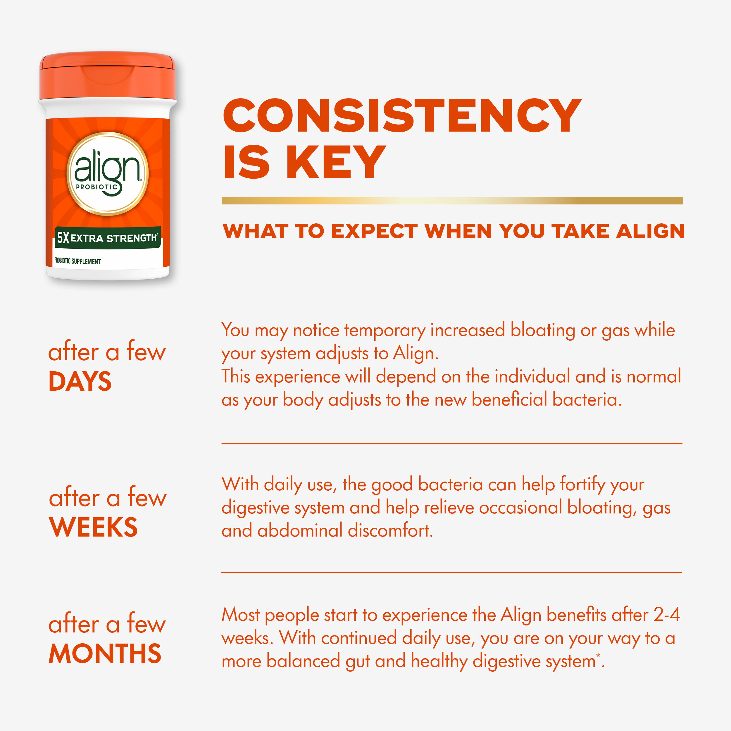 Align Extra Strength^ Probiotic Supplement | Align Probiotic