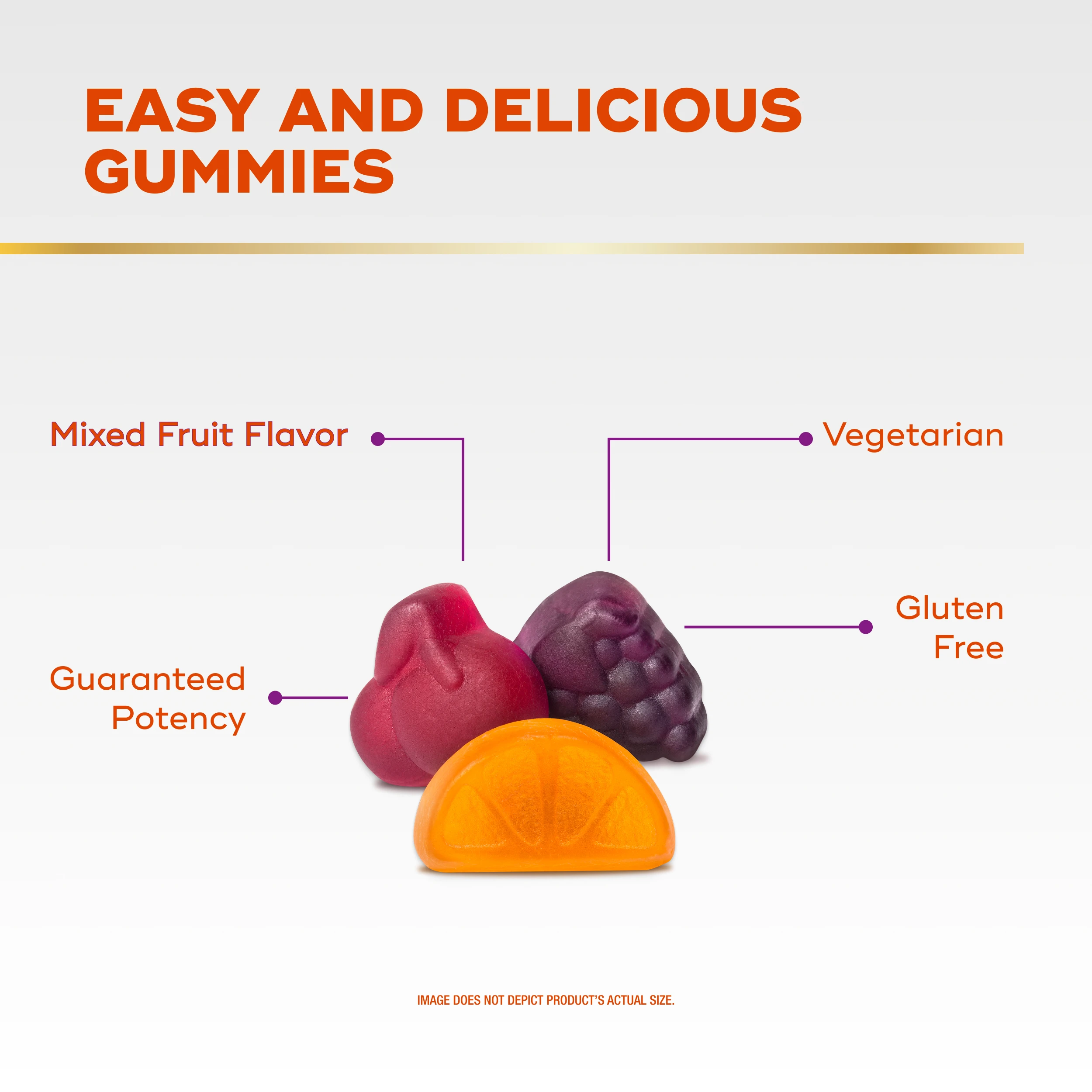 Text "EASY AND DELICIOUS GUMMIES" and colorful fruit-shaped gummies in red, purple, and orange with product features: mixed fruit flavor, vegetarian, gluten free.