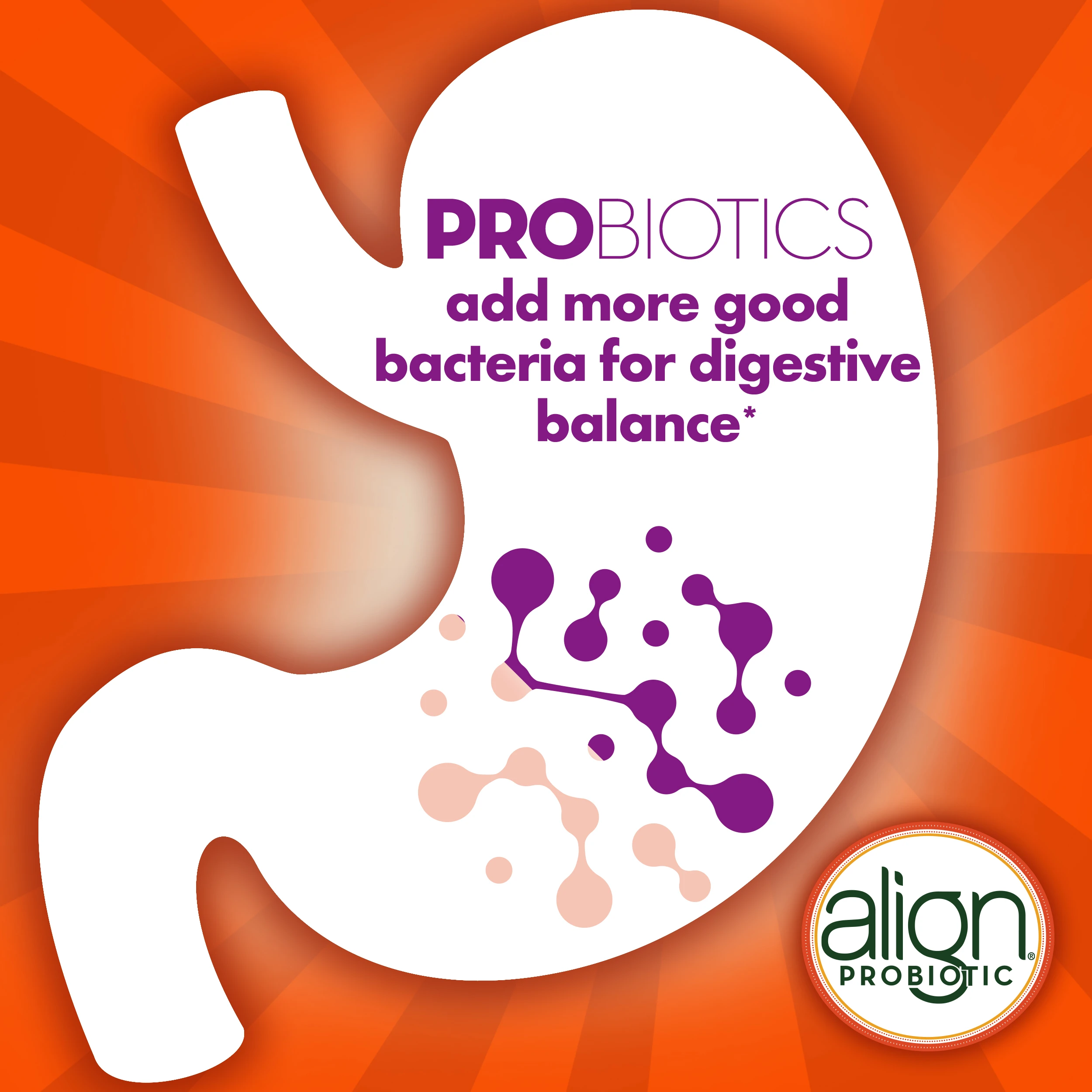 "PREBIOTICS adds more good bacteria for digestive balance" text inside stomach illustration.