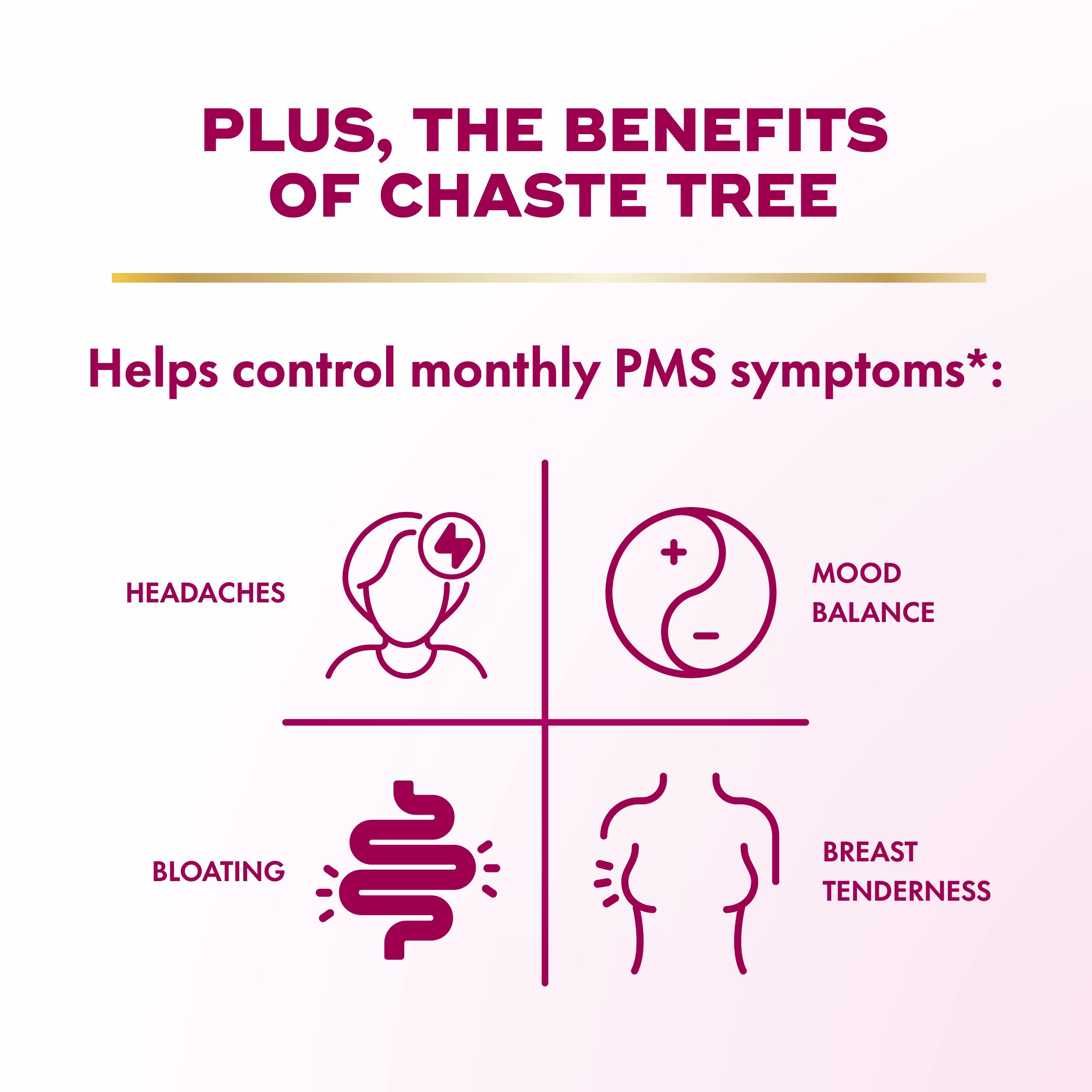 6_Align_WDA-eContent_US_EN_2500x2500_SI5_129927033