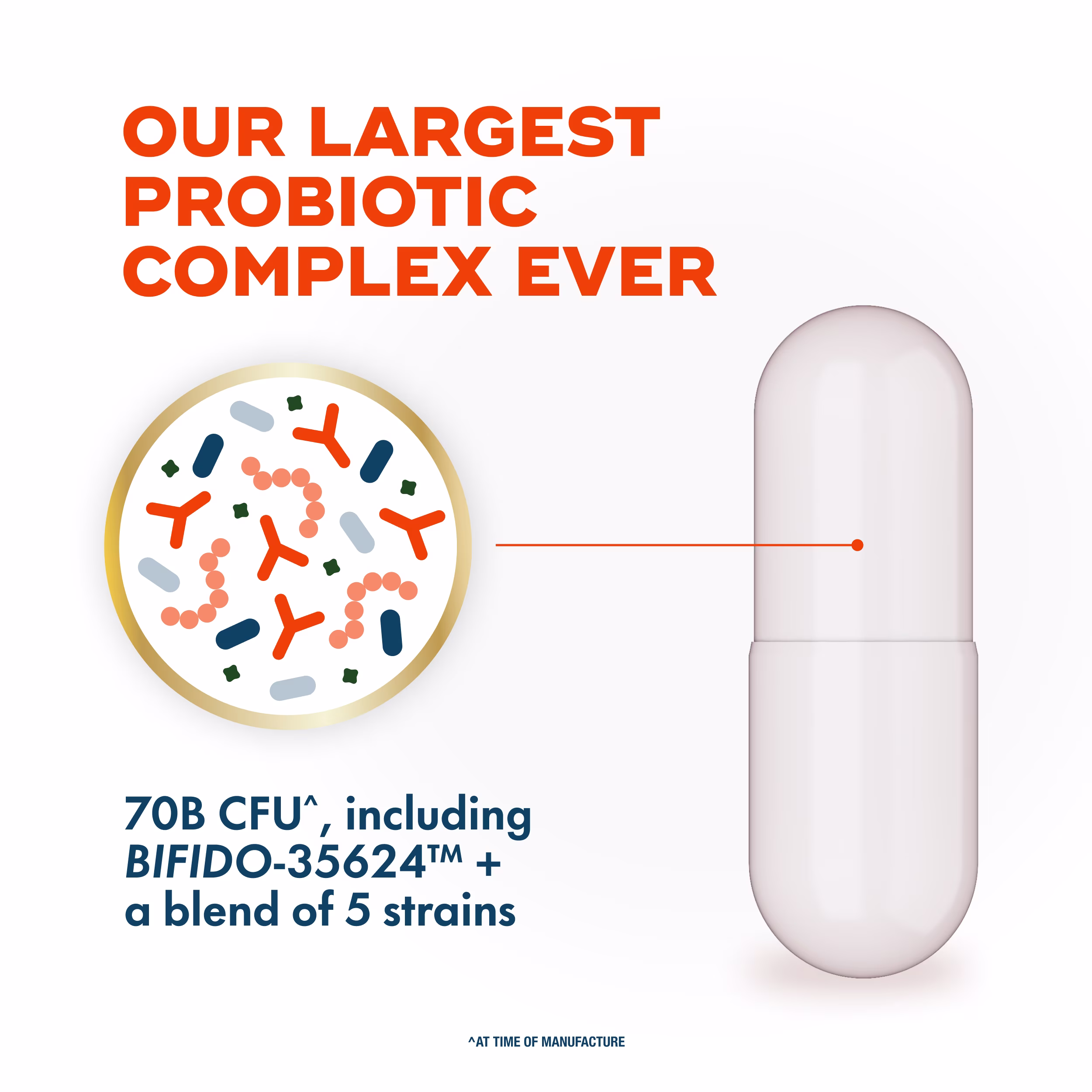 4_align_high_cfu_us_en_amazon_econtent_si_2500x2500_2_132766732