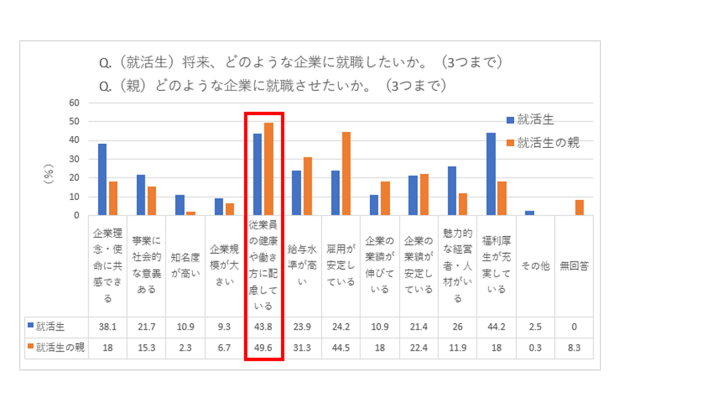 中小企業の人手不足の現状｜人材確保に成功する「選ばれる企業」とは