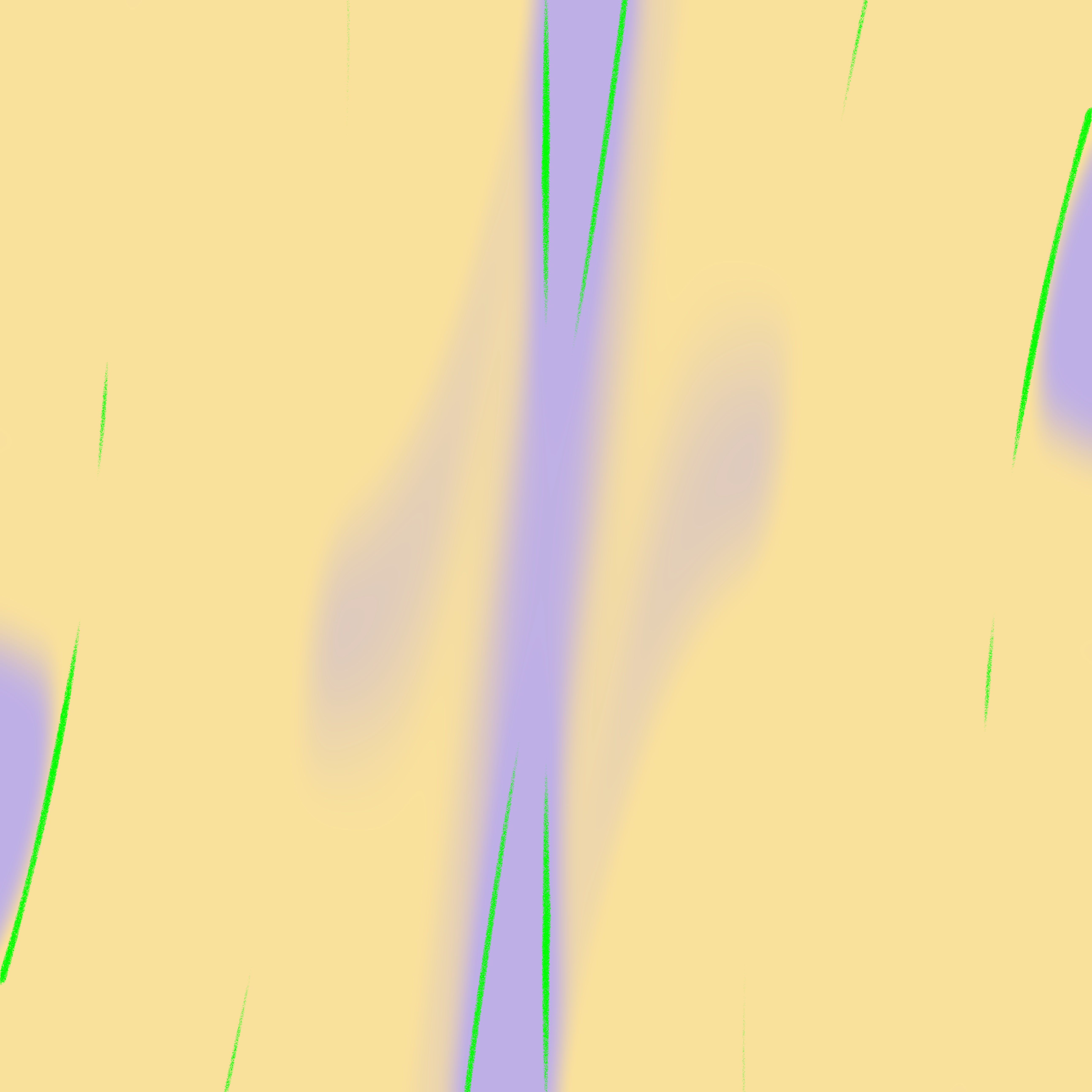 Establishing Bounds for Miner Revenue in EIP-1559
