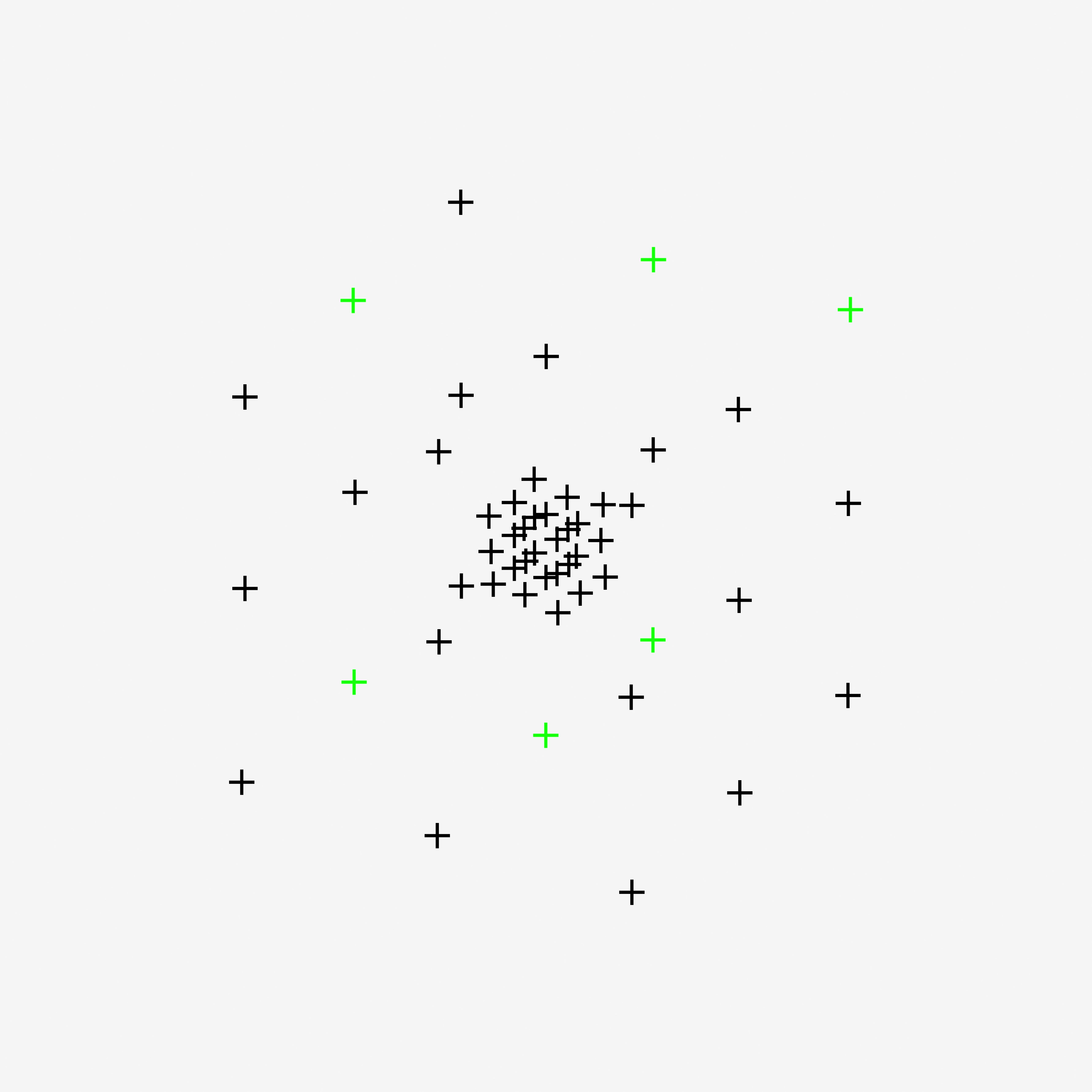 Quantum Markets