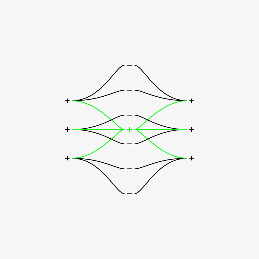 Muse Spark Open Kernel Challenge