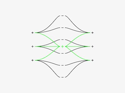Muse Spark Open Kernel Challenge