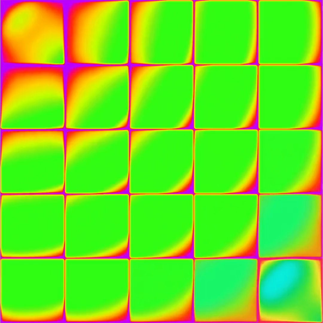 GPU World 