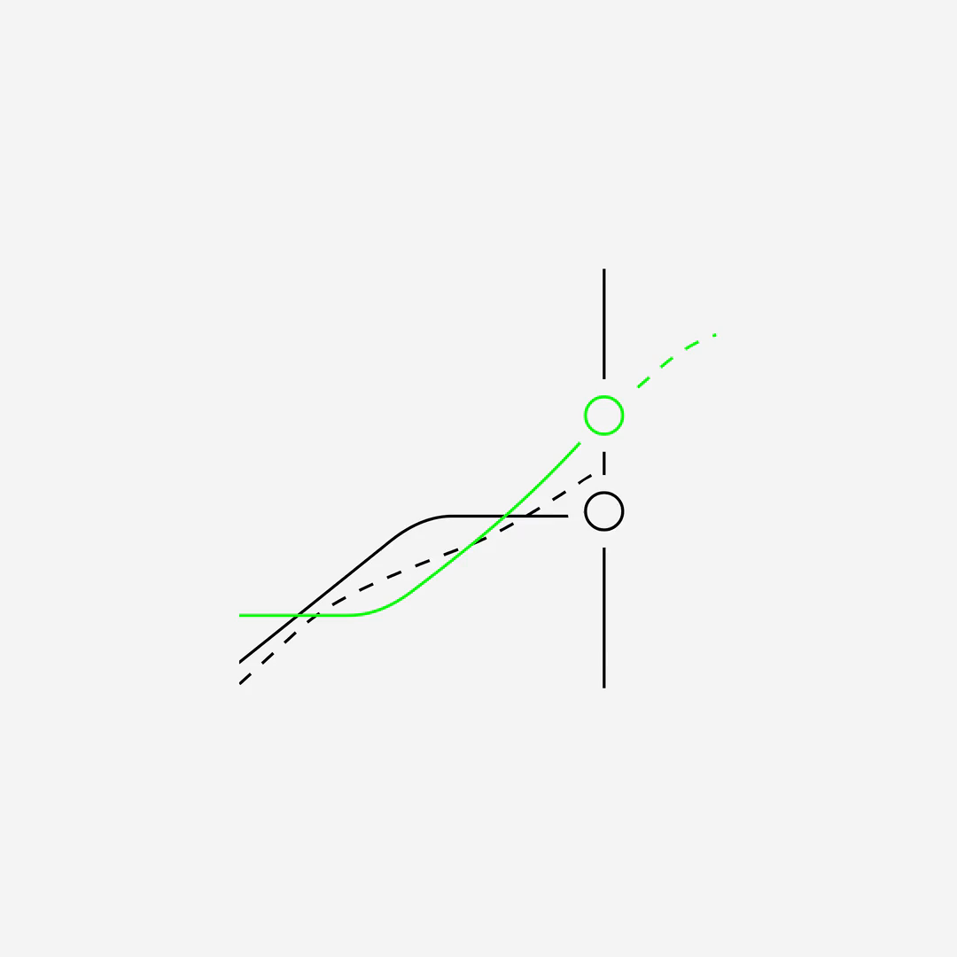 The Game Theory of AI Pacing