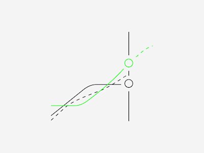 The Game Theory of AI Pacing