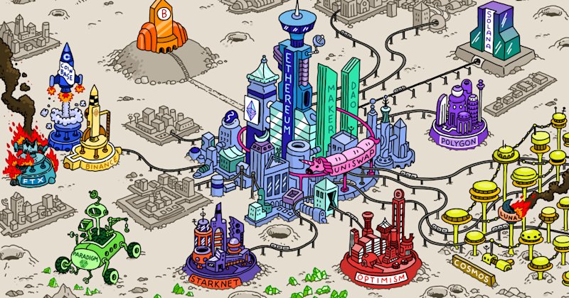 The Casino on Mars