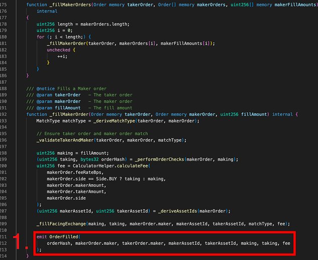 Figure 1: Event-emitting portion of Polymarket exchange smart contracts. The number labels correspond to the items in the “Event sequence” section above. RR Auction