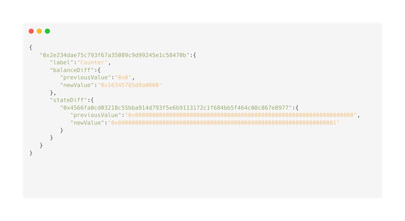 Note: in upcoming versions the output of state diffs cheatcodes will be improved to show decoded values.