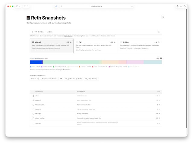 Releasing Reth 2.0!