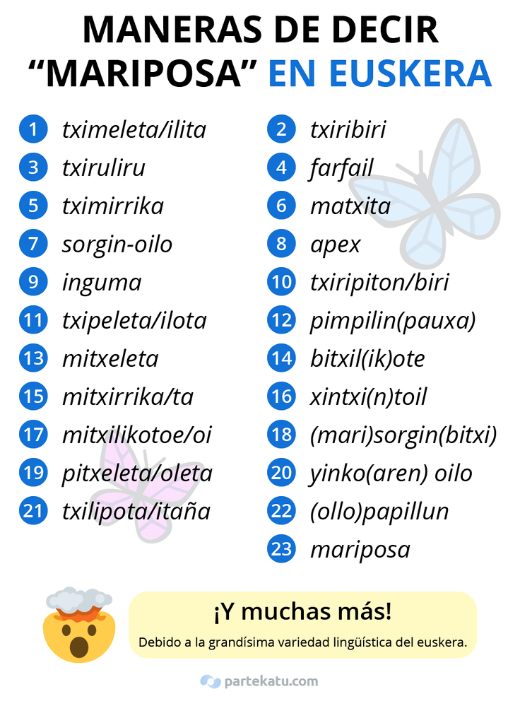 tximeleta euskalkiak