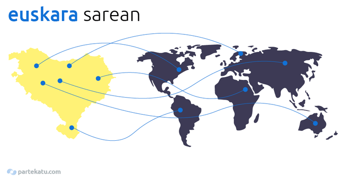 curiosidad del euskera