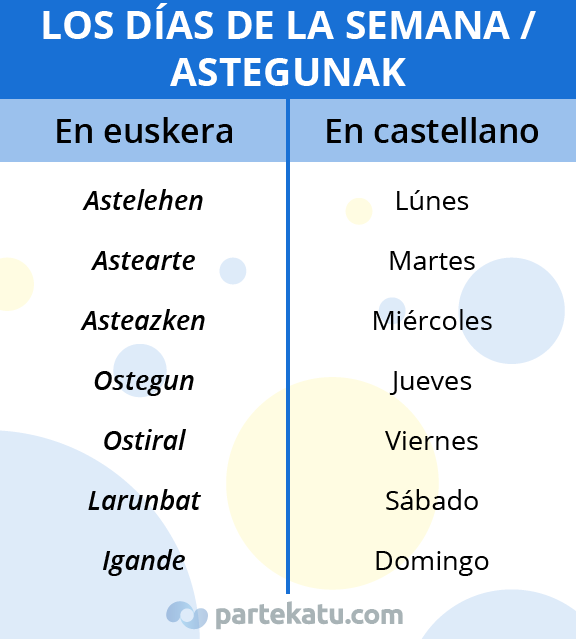 ¿Es tan difícil aprender euskera?