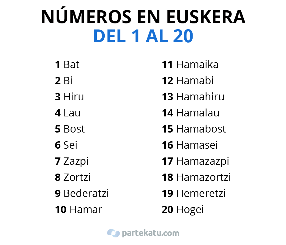 numeros-en-euskera-1-20