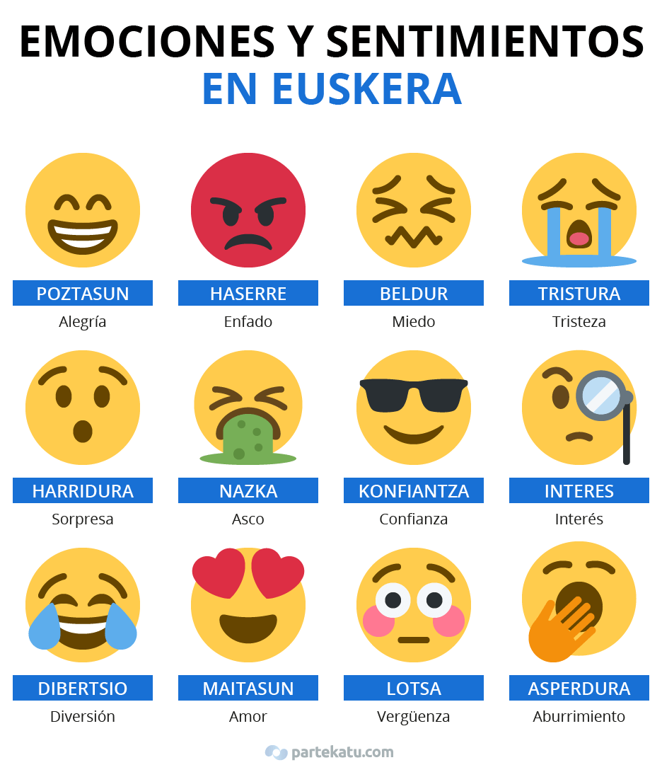 principales sentimientos y emociones en euskera