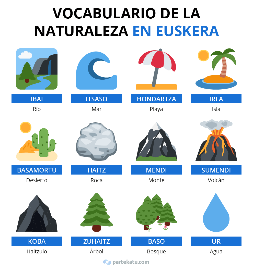 vocabulario de la naturaleza en euskera