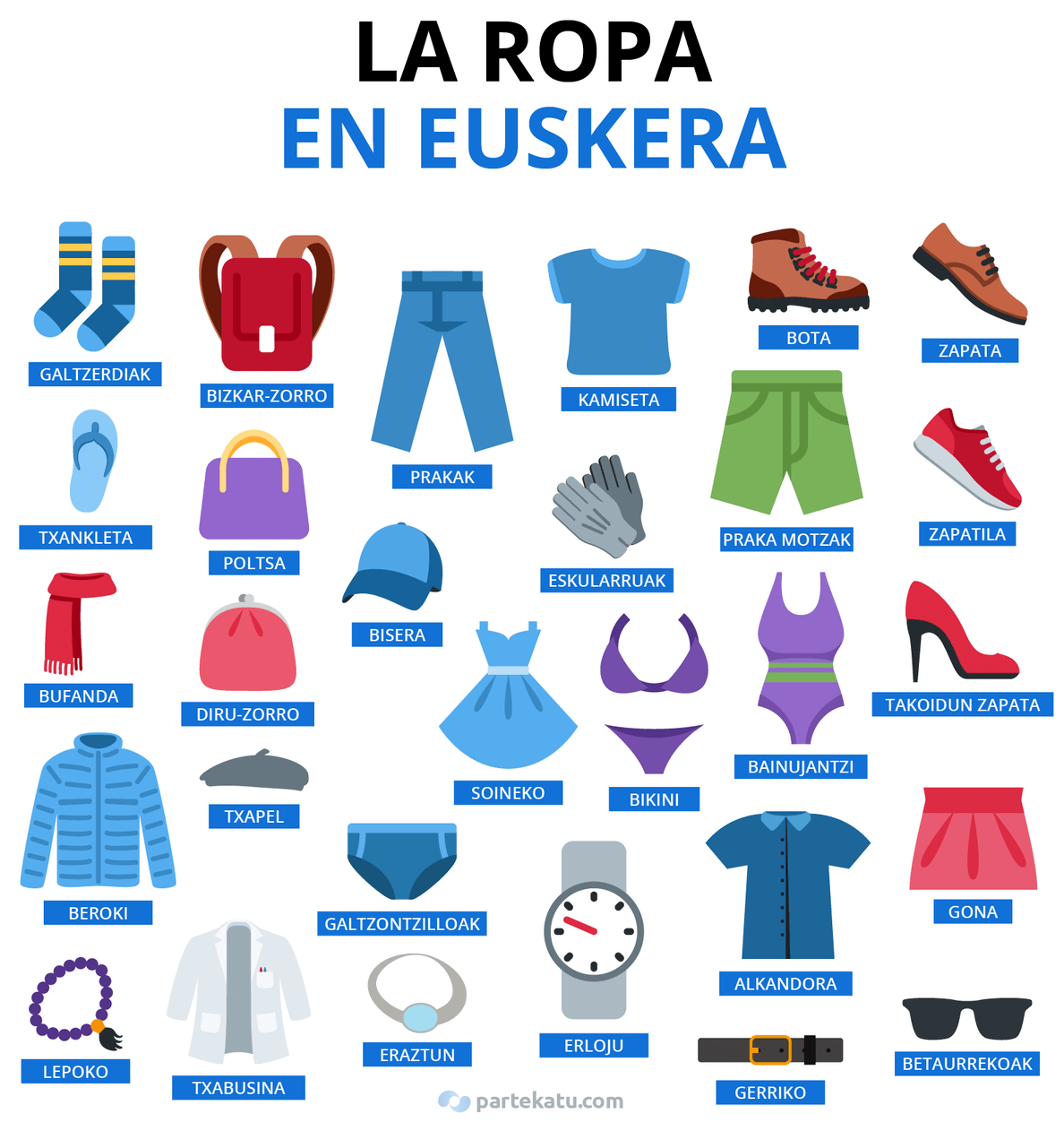 vocabulario de la ropa y las prendas en euskera