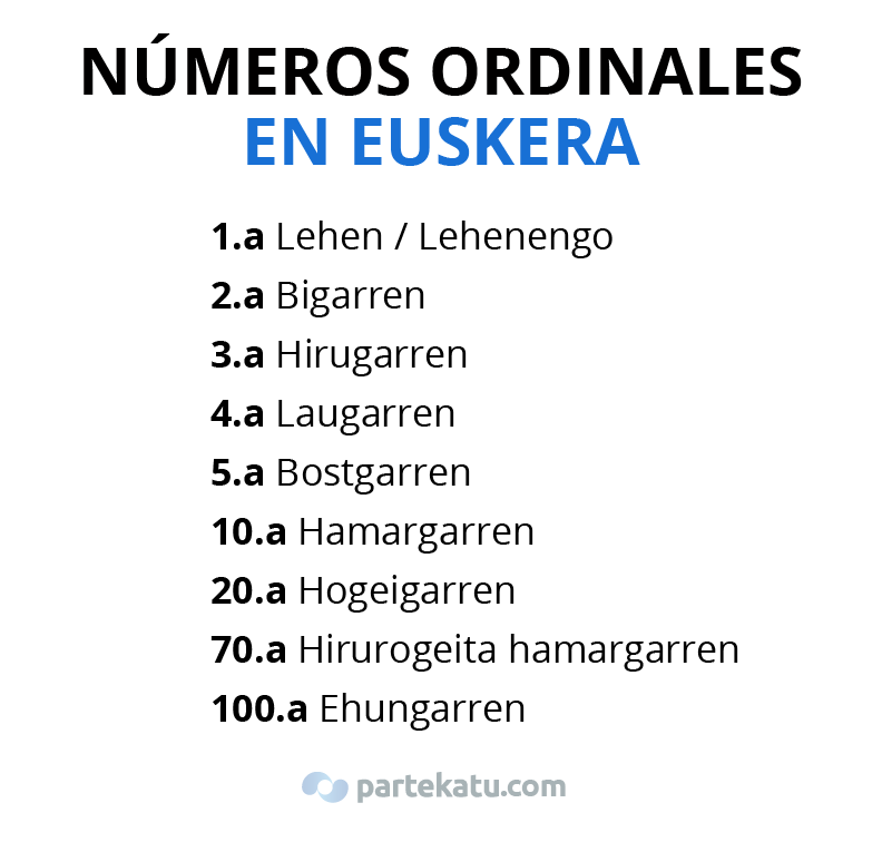 numeros-ordinales-en-euskera