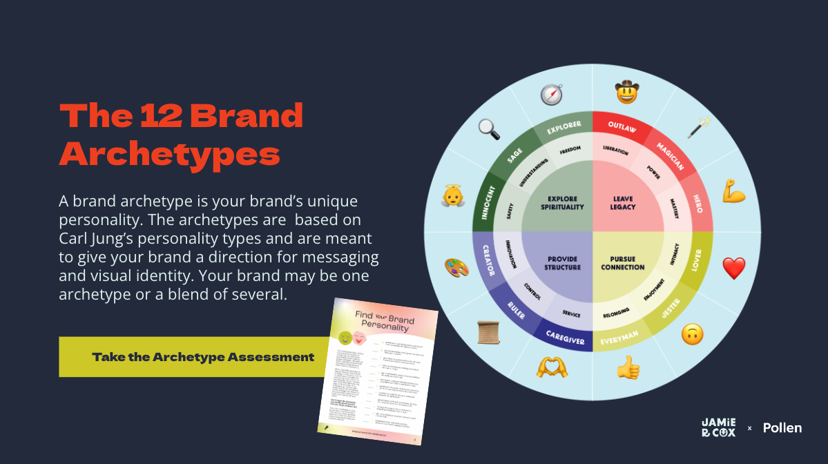 Identify Your Brand Archetype