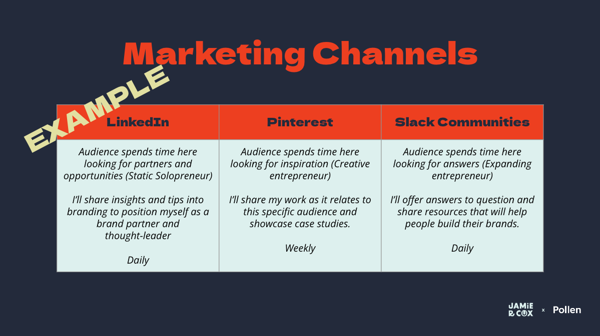 Build a Marketing Channel Strategy