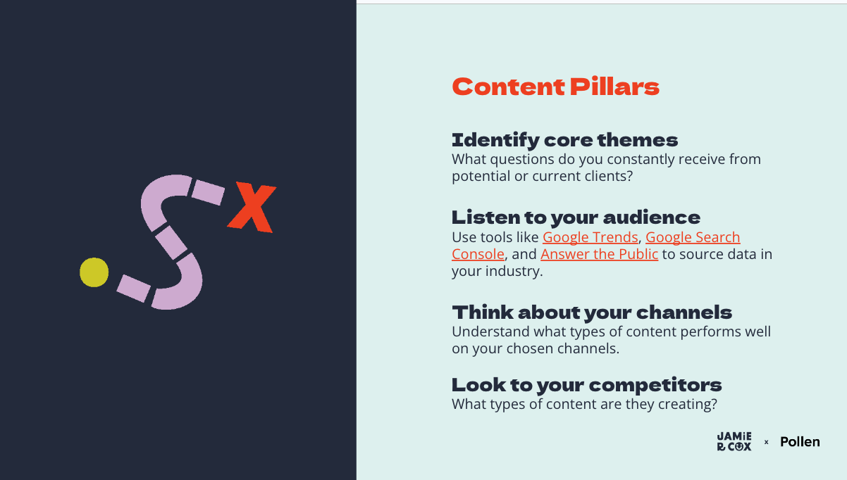 Define Content Marketing Themes