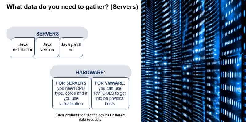 Oracle Java Licensing Review Oracle Java Licensing Review