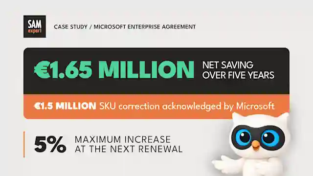 €1.65 Million Saved on a Five-Year Microsoft Enterprise Agreement Renewal