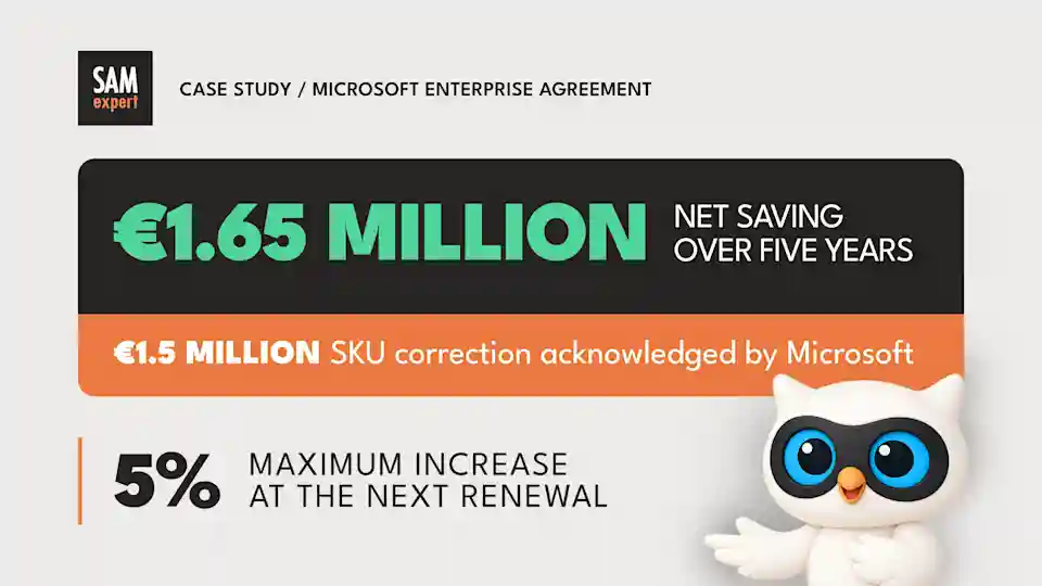 €1.65 Million Saved on a Five-Year Microsoft Enterprise Agreement Renewal