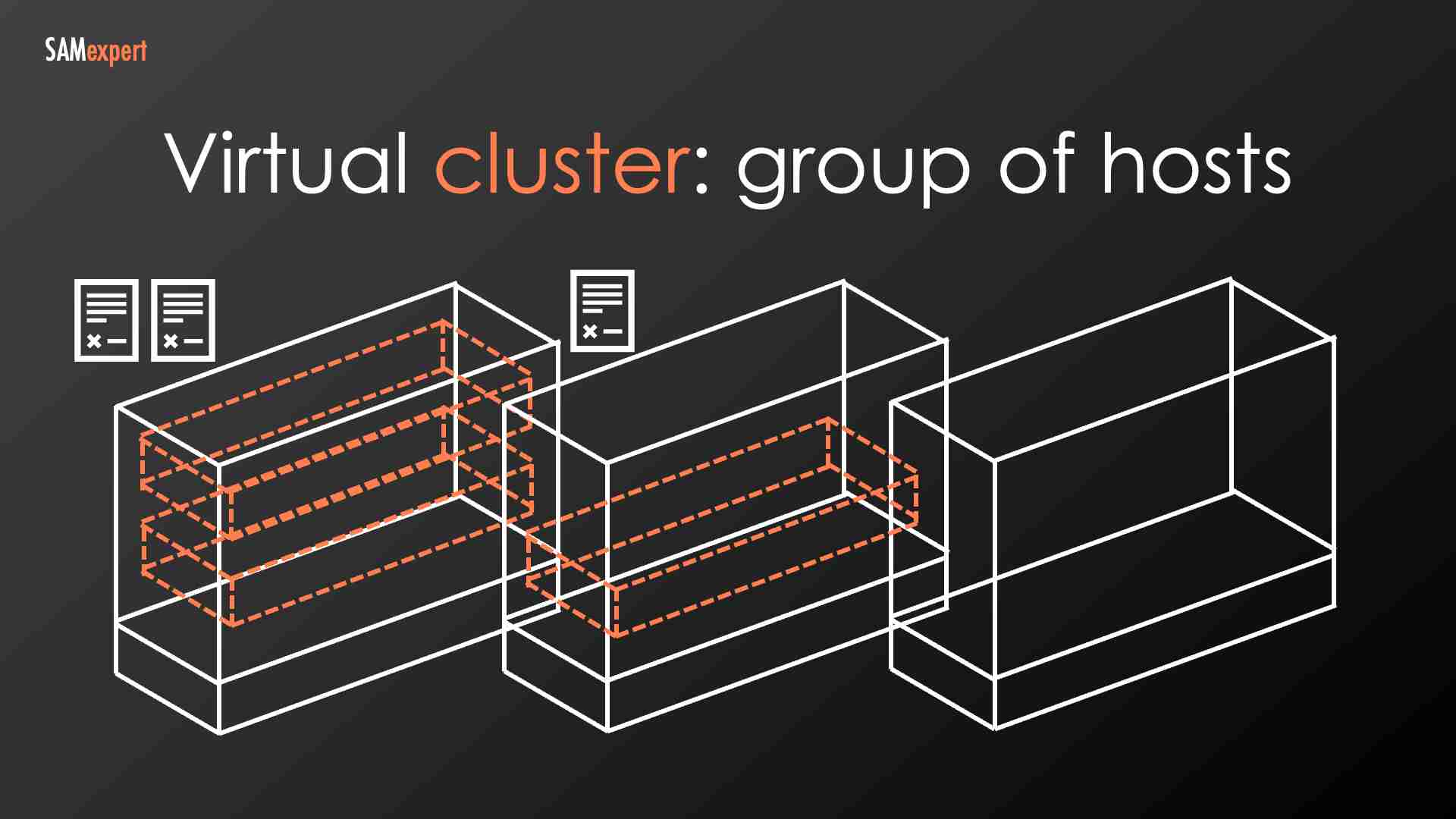 Virtual Cluster Virtual Cluster