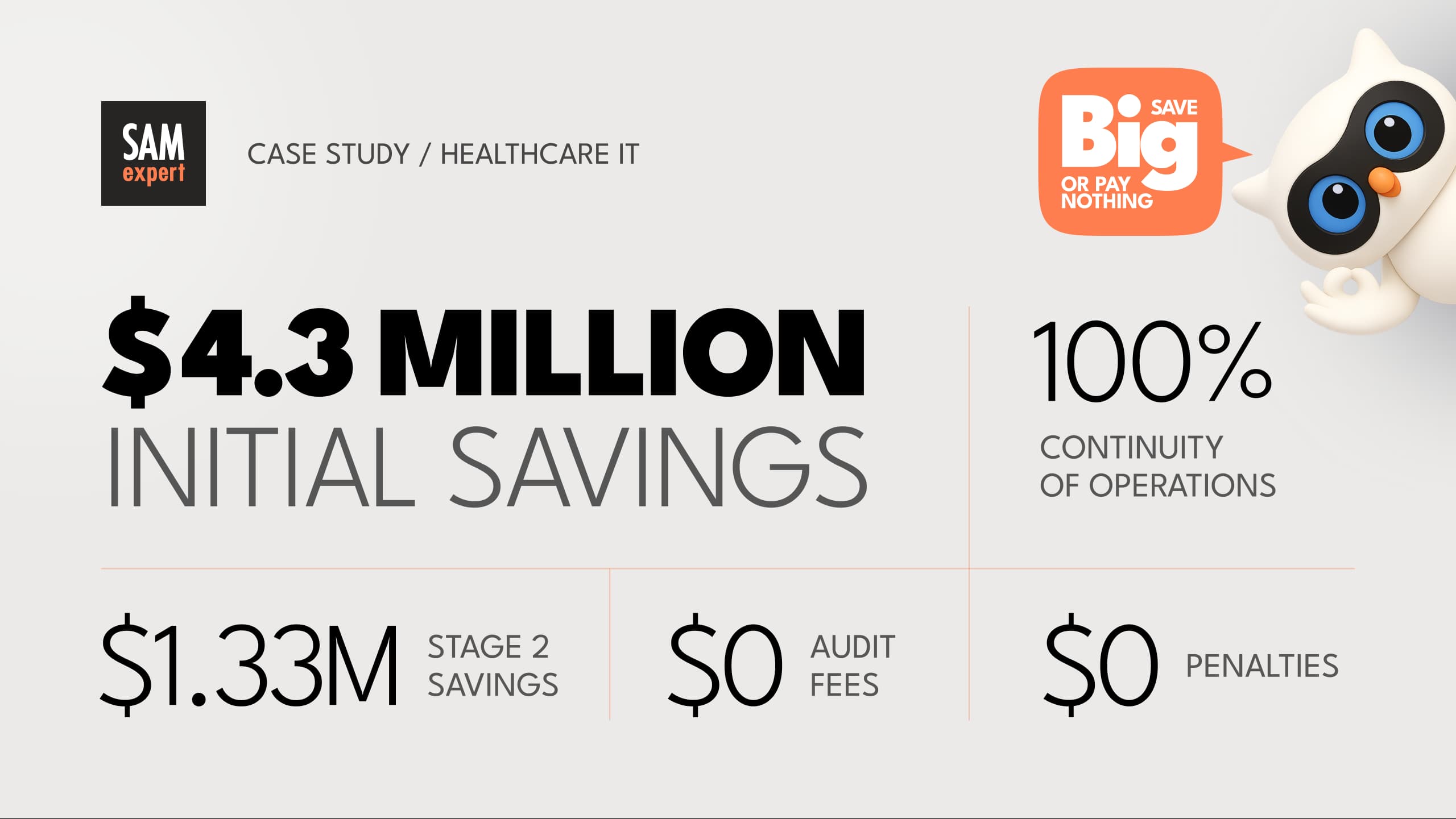 Boosting immunity for United States healthcare