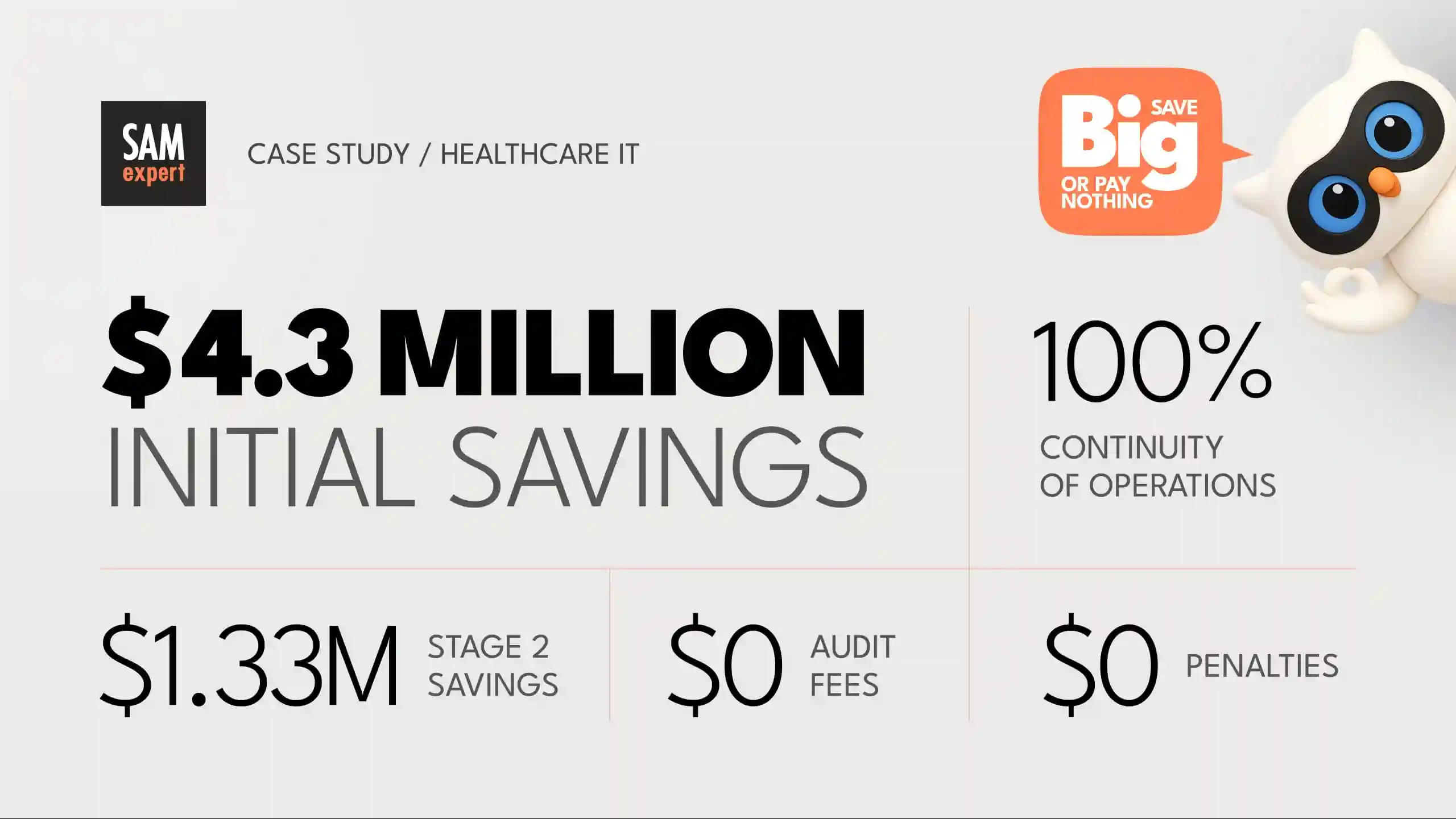 Boosting Immunity for United States Healthcare