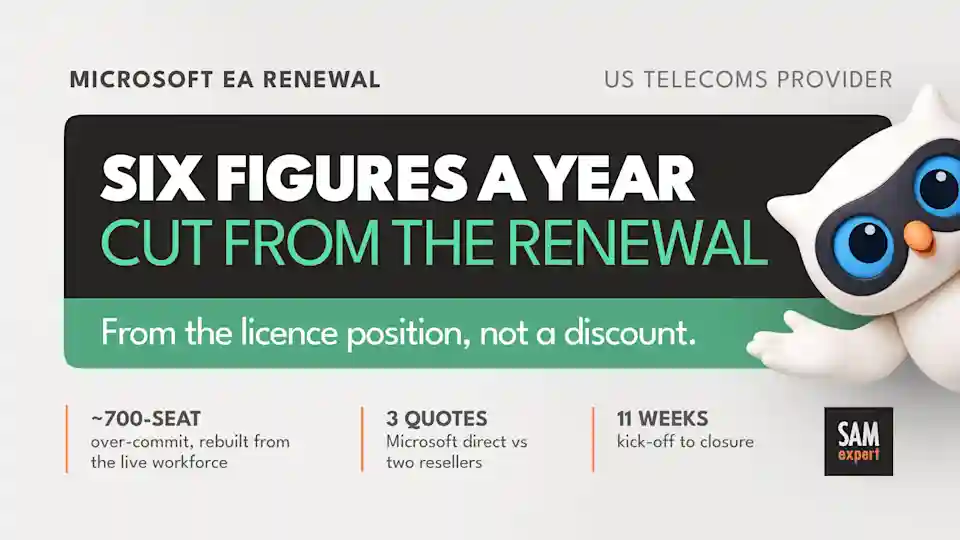 A US Telecoms Provider Cuts Six Figures From a Microsoft Renewal